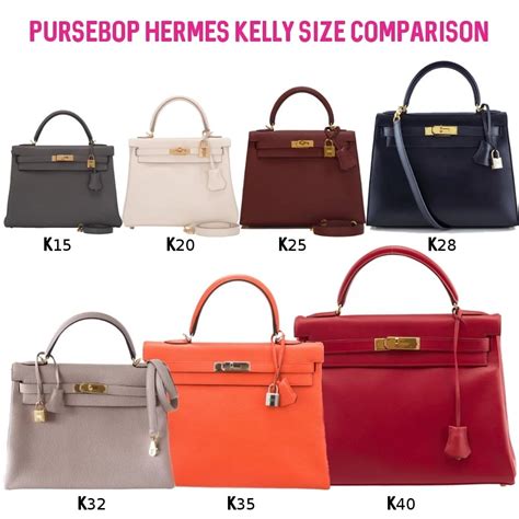 hermes birkin kelly 15 bianca|hermes birkin and kelly bag.